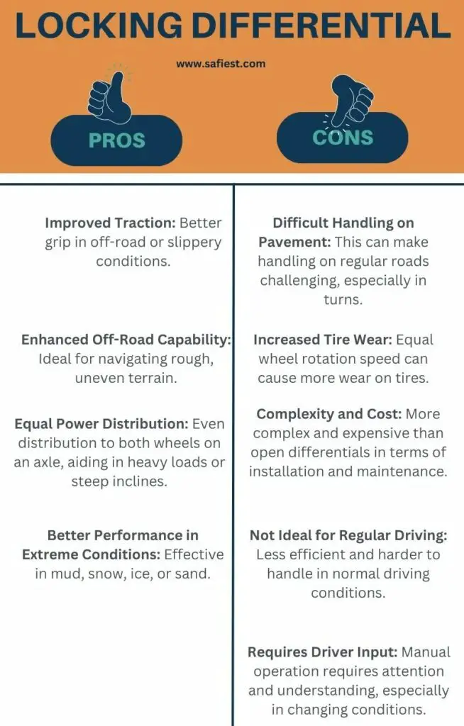 Pros and Cons of Locking Differential